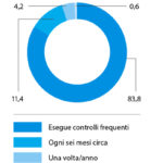 fig-14