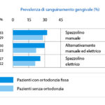 fig-21