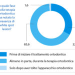 fig22