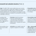 Tab. 1: Sostanze presenti nel colostro bovino.