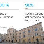 Dati rilevanti Corso di Laurea in Igiene Dentale all’Università degli Studi di Verona