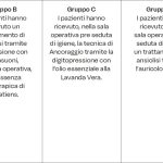 Tab. 1 La popolazione oggetto di studio suddivisa in 5 gruppi da 10 pazienti.