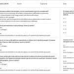 Tab. 2 Questionario DAS-R.