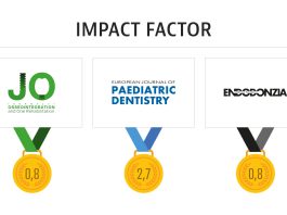 Impact Factor
