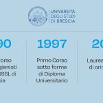 Corso di Laurea in Igiene Dentale - Università degli Studi di Brescia.