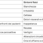Tabella 1