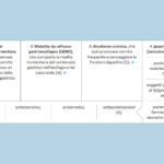fig-01-art-brugnoli