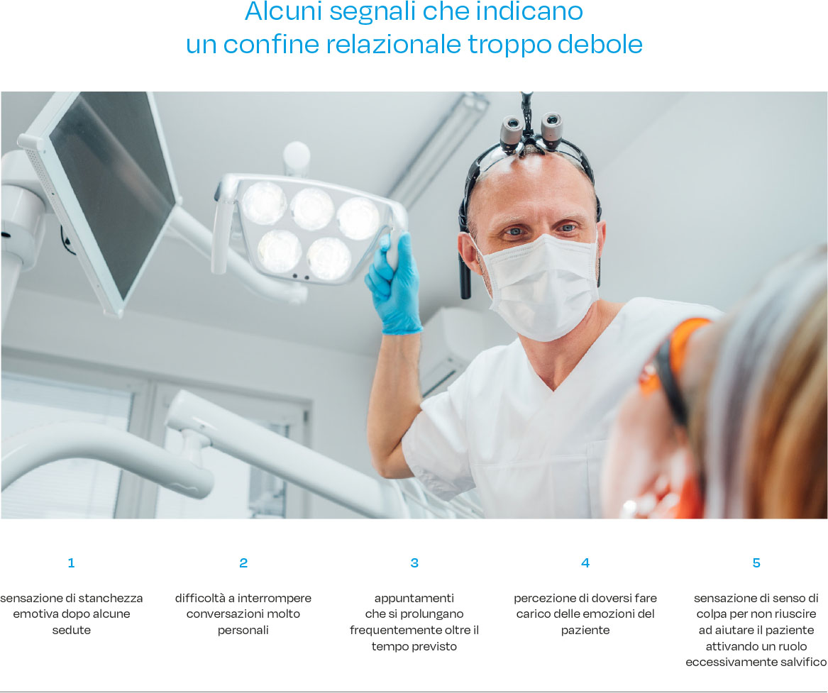 Alcuni segnali che indicano un confine relazionale troppo debole