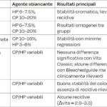 sbiancamento-05