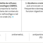 tab-01-art-brugnoli