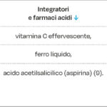tab-02-art-brugnoli