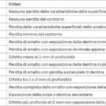 tab-06-art-brugnoli