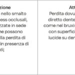 tab-08-art-brugnoli