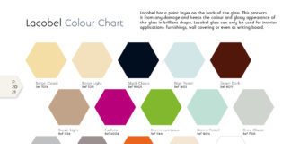 Dal satinato al laccato, esplosione di colori nei vetri per interni