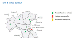 In pieno svolgimento il  “Greener Tour” 2013 di  Alpac Accademy