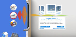 L’isolamento acustico del vetro si “sente” su smartphone e tablet