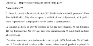 Studi di settore. Disponibili i modelli ed il software Gerico 2013
