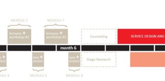 Presentazione 1° Master in Service Design del Politecnico di Milano