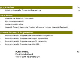 Impatto dei serramenti in PVC sul protocollo LEED nc 2009