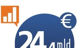 Pagamento debiti P.A. Risorse disponibili salite ad oltre 24 Miliardi di Euro