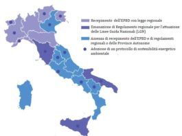 Attuazione certificazione energetica edifici. Il punto sull’armonizzazione al MISE