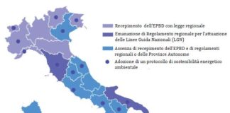 Attuazione certificazione energetica edifici. Il punto sull’armonizzazione al MISE