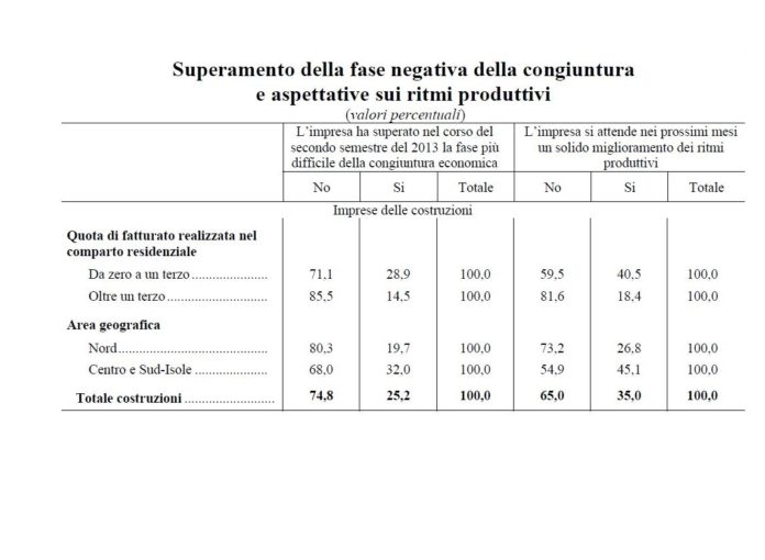 Immagine sentiment 1