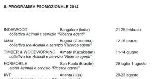 Promuovere il “made in Italy” nel mondo. Acimall definisce programma 2014
