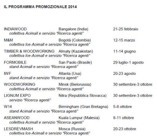 Promuovere il “made in Italy” nel mondo. Acimall definisce programma 2014