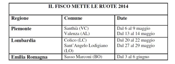 Tour Fisco
