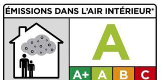 Finestre SPI sicure per la salute. Ad attestarlo la certificazione VOC