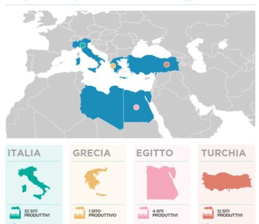 Online nuovo portale della Delegazione Saint-Gobain Italia, Egitto, Grecia, Libia e Turchia