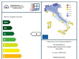 ANFIT anticipa l’Europa e propone l’etichetta energetica per le finestre Made in Italy