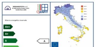 ANFIT anticipa l’Europa e propone l’etichetta energetica per le finestre Made in Italy