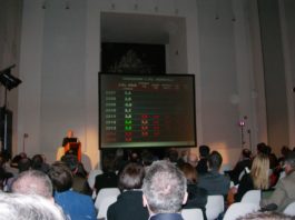 Italia, ripresa al palo. Costruzioni: ancora male il residenziale