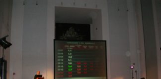 Italia, ripresa al palo. Costruzioni: ancora male il residenziale