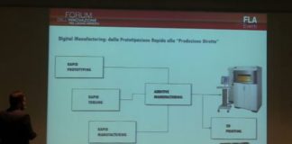 2° Forum dell’Innovazione del legno arredo. Aperti a Udine i lavori per tracciare nuove prospettive