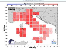 Ottobre mai così caldo dal 1800. +3,2 gradi rispetto alla media degli ultimi trent’anni