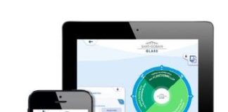 Pure calcolo del risparmio energetico e percezione acustica per SGG a Klimainfisso