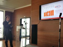 Milano capitale mondiale dello shopping del lusso. Ad indicarlo nuova ricerca Pambianco