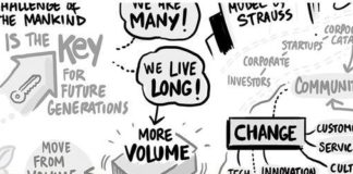 Ecosistema per l’innovazione. A Milano gli incontri della comunity  Technology Forum Ambrosetti