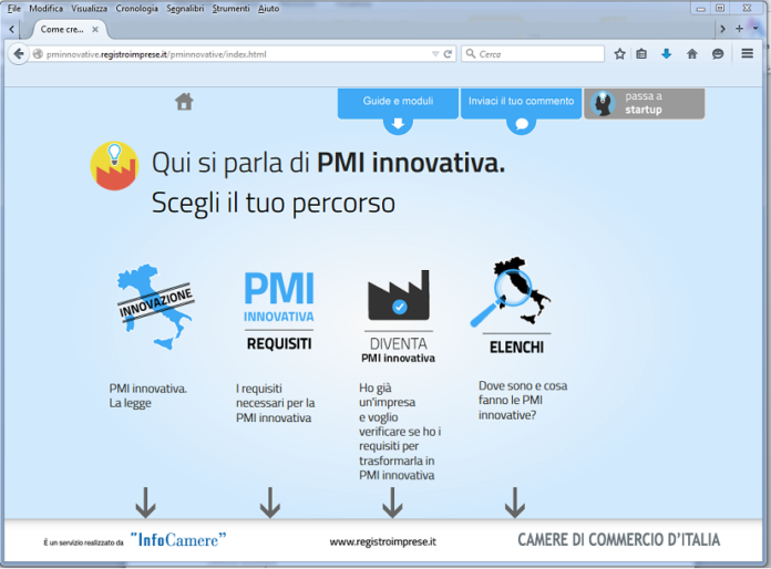 PMI innovative
