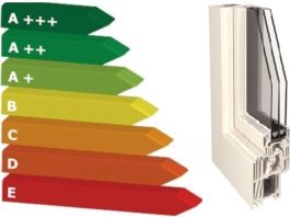 Modifica etichetta energetica, Ministero Sviluppo Economico avvia consultazione pubblica