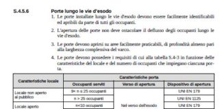 Nuove norme tecniche prevenzione incendi. In vigore dal 18 novembre