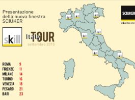 Con partenza da Roma, al via tour nazionale per la nuova finestra Skill di Sciuker