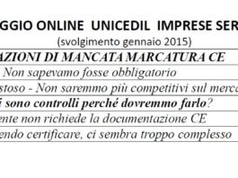 Marcatura CE dei serramenti che, soprattutto, non c’è. Solo 3 su 10 per Unicedil