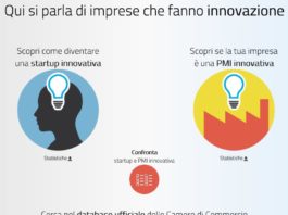Nasce #ltalyFrontiers: vetrina ufficiale per startup e PMI innovative italiane