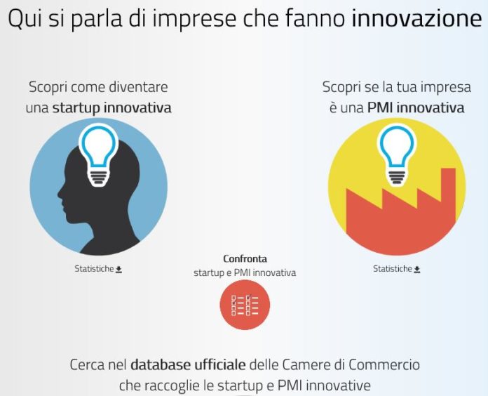 Piattaforma Italy