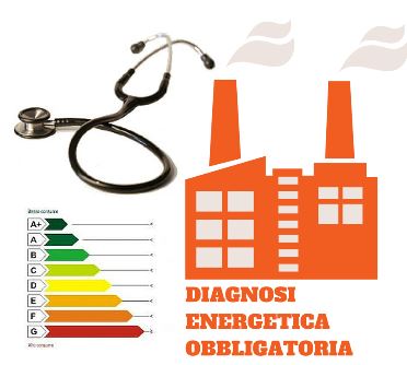 Diagnosi energetica