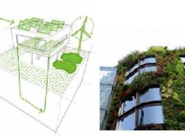 Corretta applicazione ecobonus 65%. Guida e consigli di Federlegno in un kit